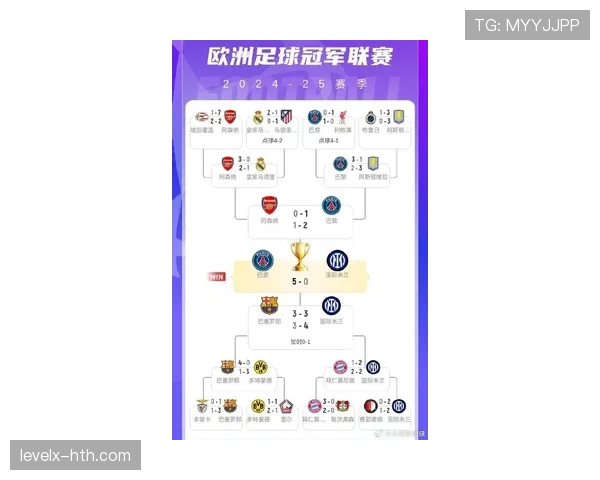 欧联杯冠军奖金数额及分配机制解析