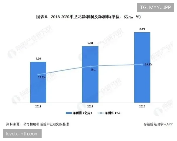 巴萨重返欧冠强队行列,持续回升对竞争格局带来变化 巴萨重返欧冠强队行列,持续回升对竞争格局带来变化