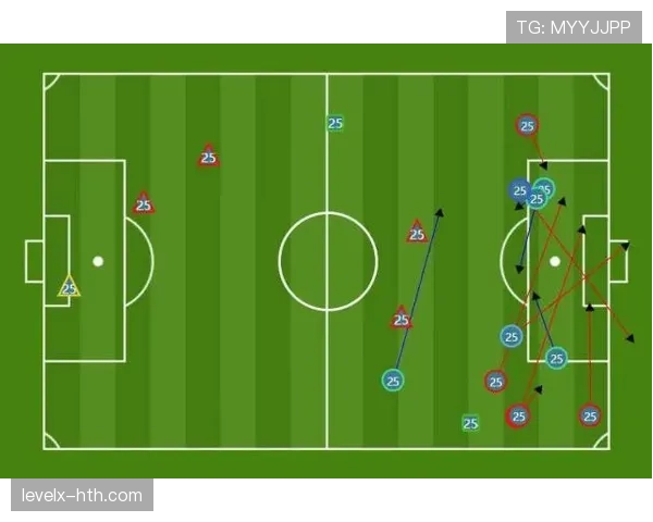 德布劳内2025赛季关键传球与进攻组织解析