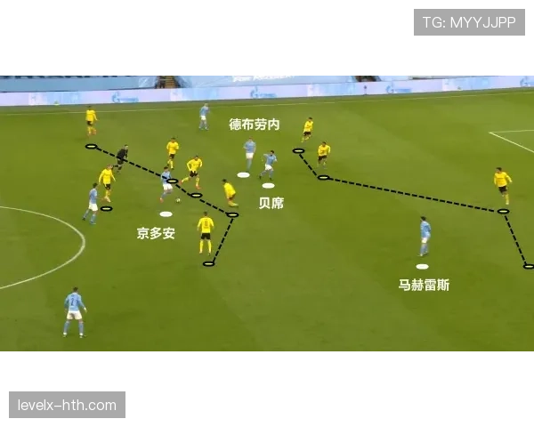 德布劳内 vs 厄齐尔：组织核心的战术角色与进攻效率对比分析