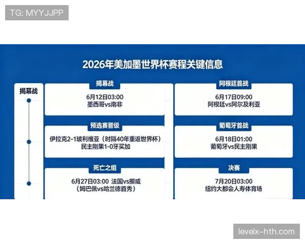 奥地利冲击2026美加墨世界杯预选赛关键战分析与出线前景