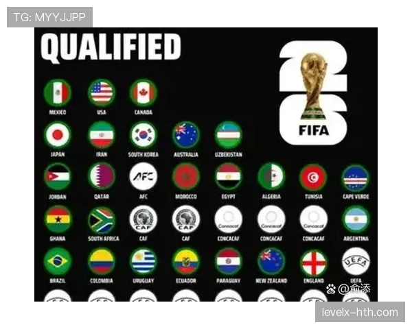 2026世界杯最佳第三比较规则有哪些步骤 2026世界杯最佳第三比较规则有哪些步骤